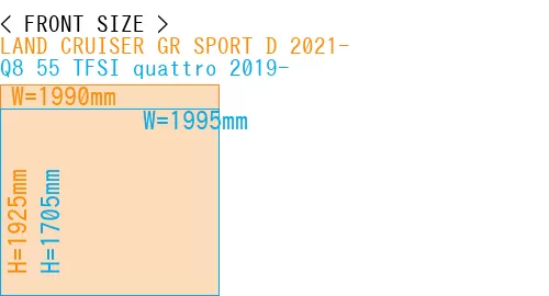 #LAND CRUISER GR SPORT D 2021- + Q8 55 TFSI quattro 2019-